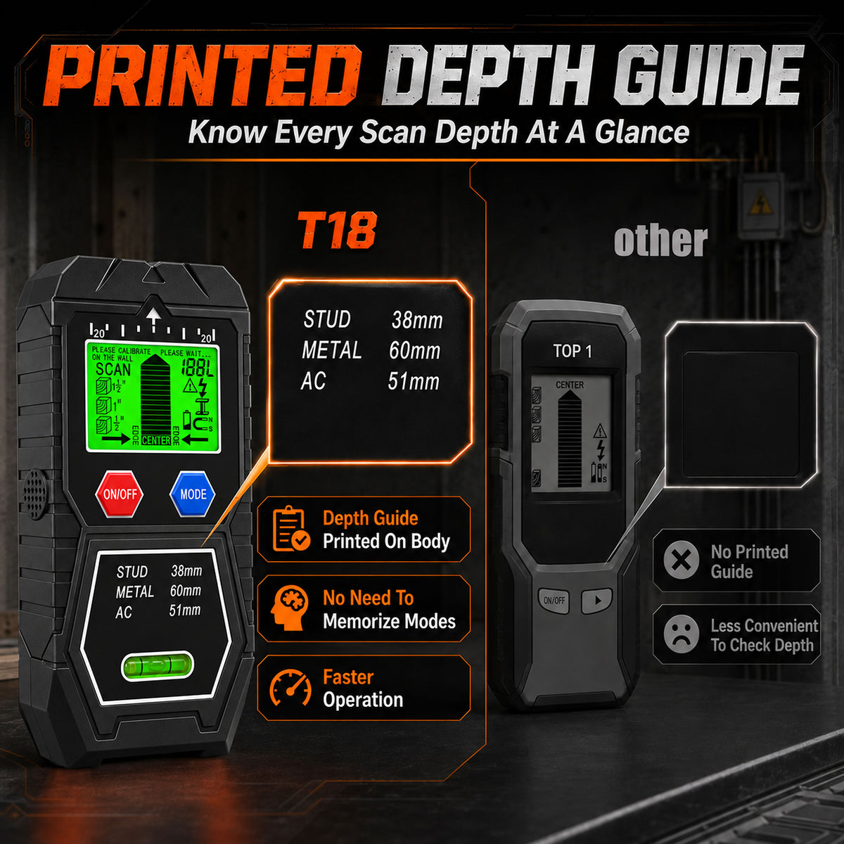 T18 Stud Finder Wall Scanner, for Wood/Metal/AC Wire/Pipe