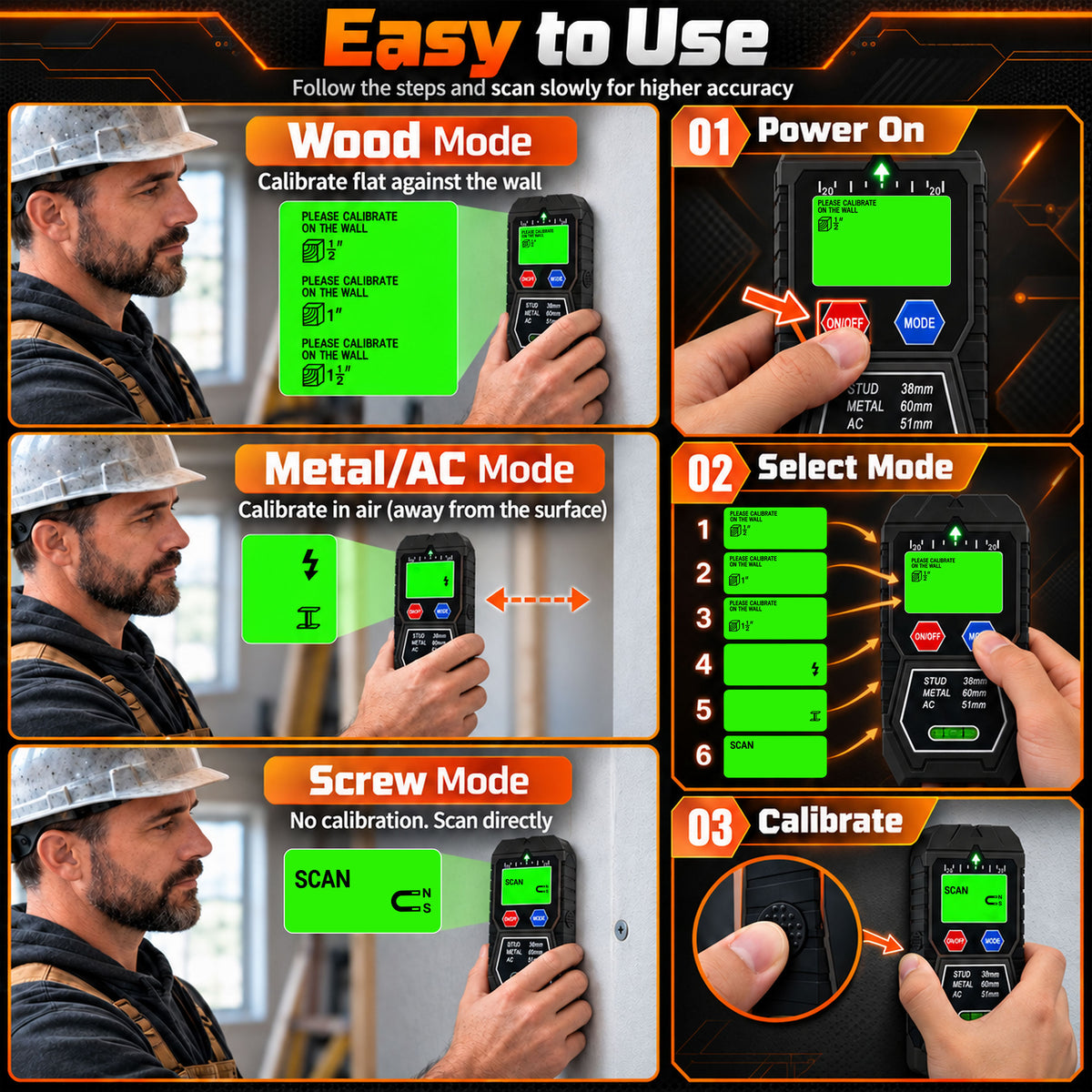 T18 Stud Finder Wall Scanner, for Wood/Metal/AC Wire/Pipe