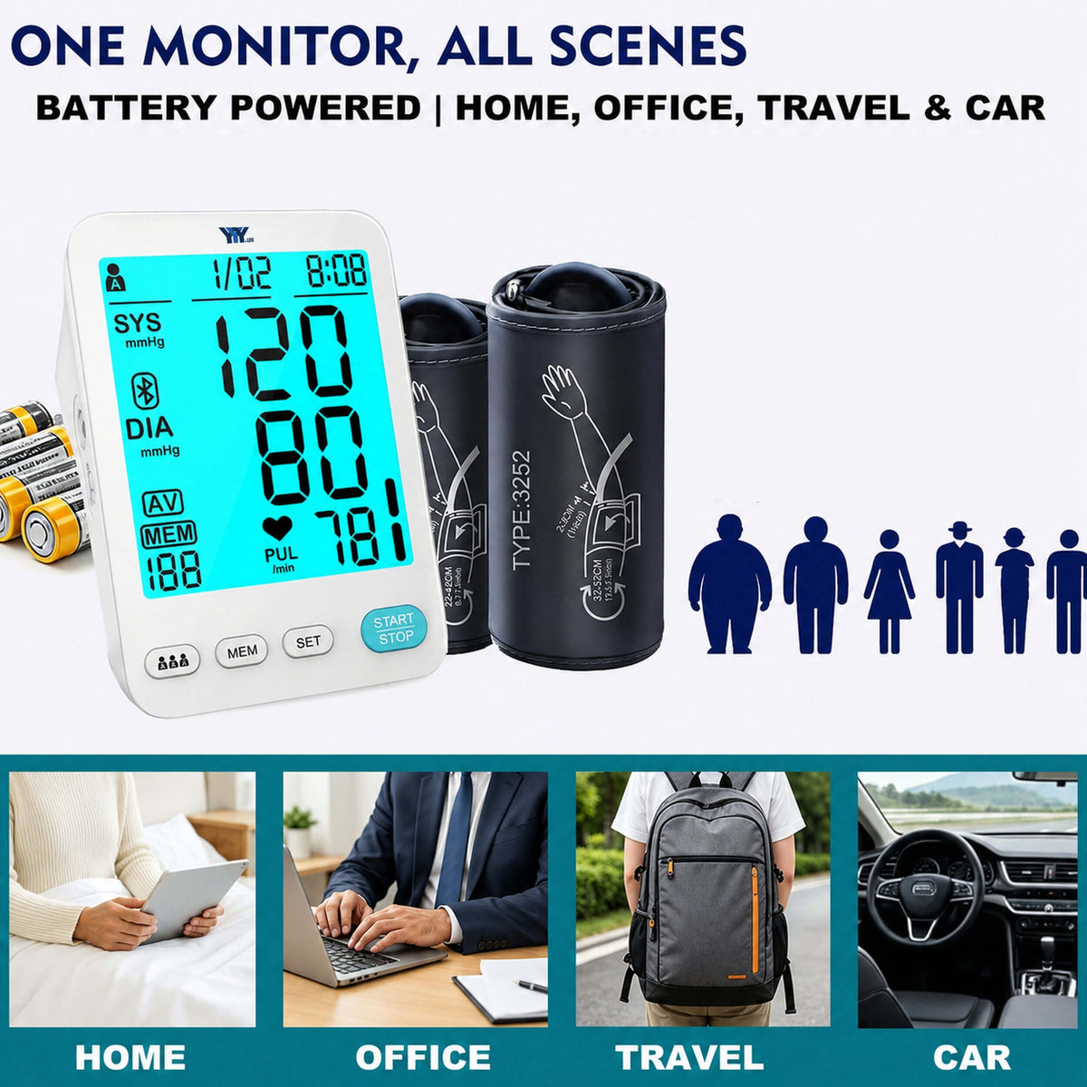 A01-BL Blood Pressure Monitor, 3Cuff  LCD Display for Adult Home Use
