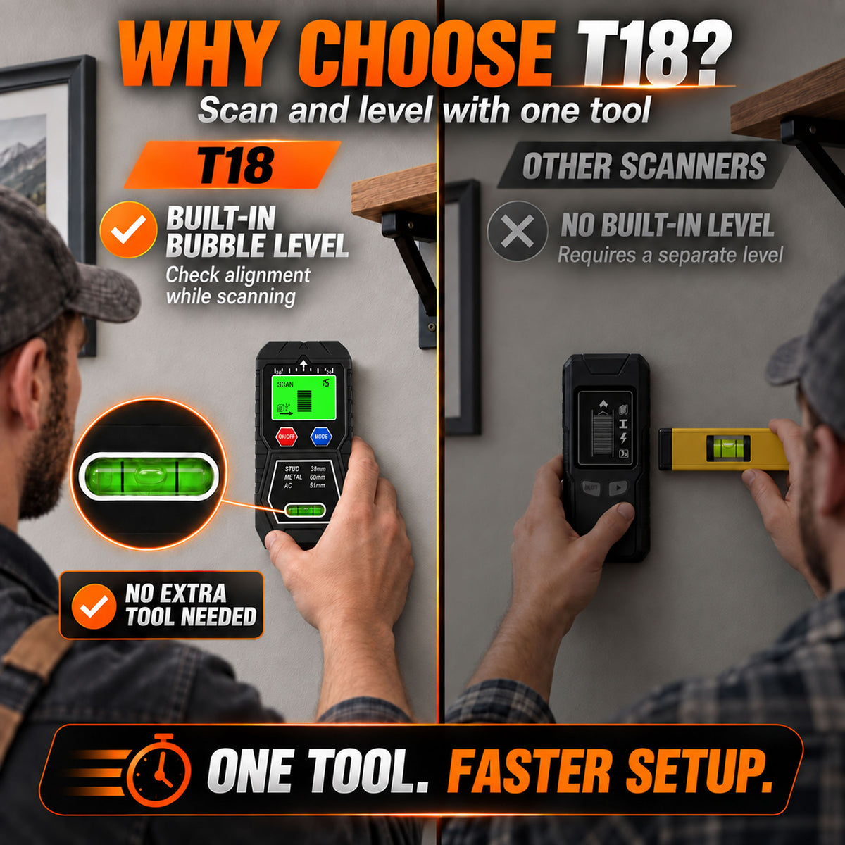 T18 Stud Finder Wall Scanner, for Wood/Metal/AC Wire/Pipe