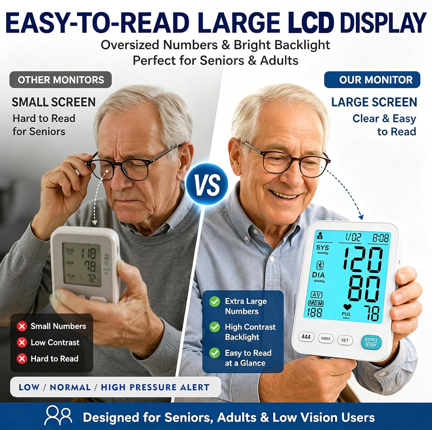 Blood Pressure Monitor, 2Cuff  LCD Display M/L/XL for Adult Home Use