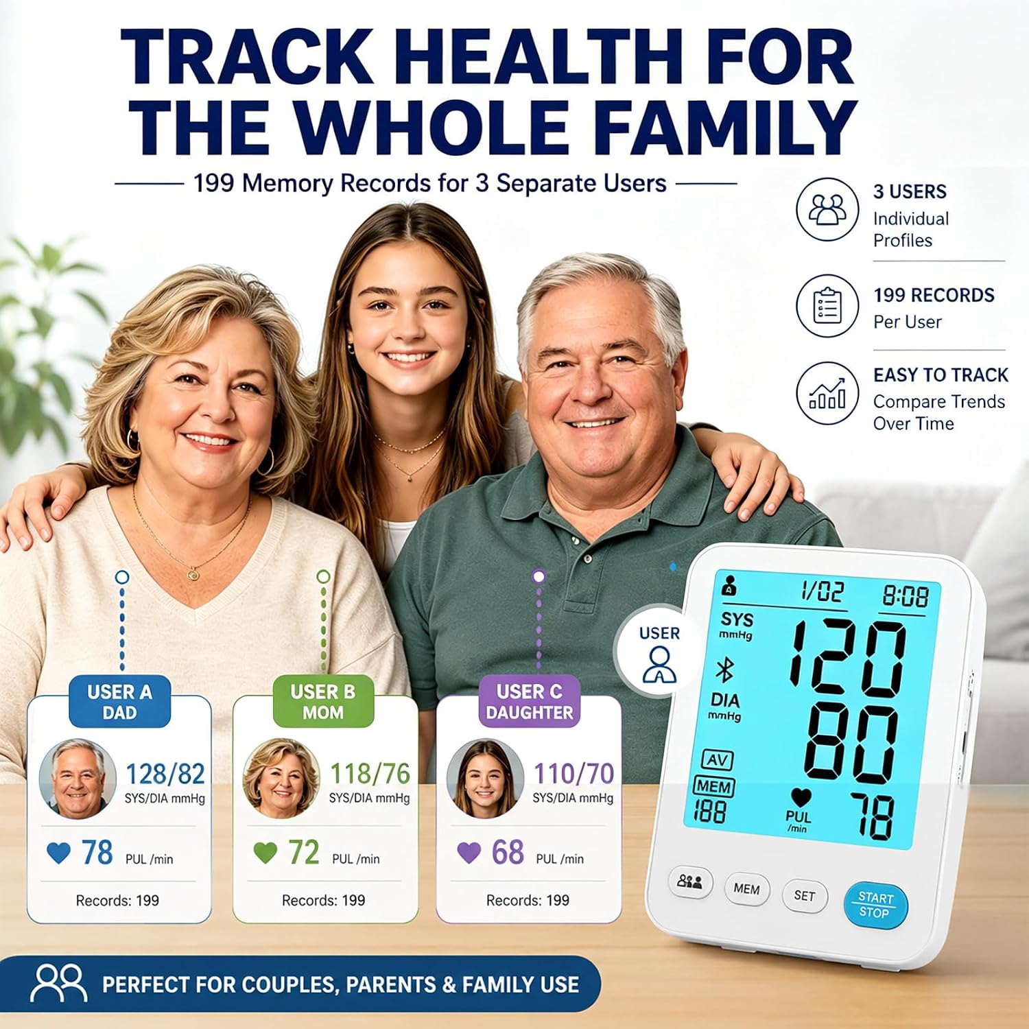 Blood Pressure Monitor, 2Cuff  LCD Display M/L/XL for Adult Home Use