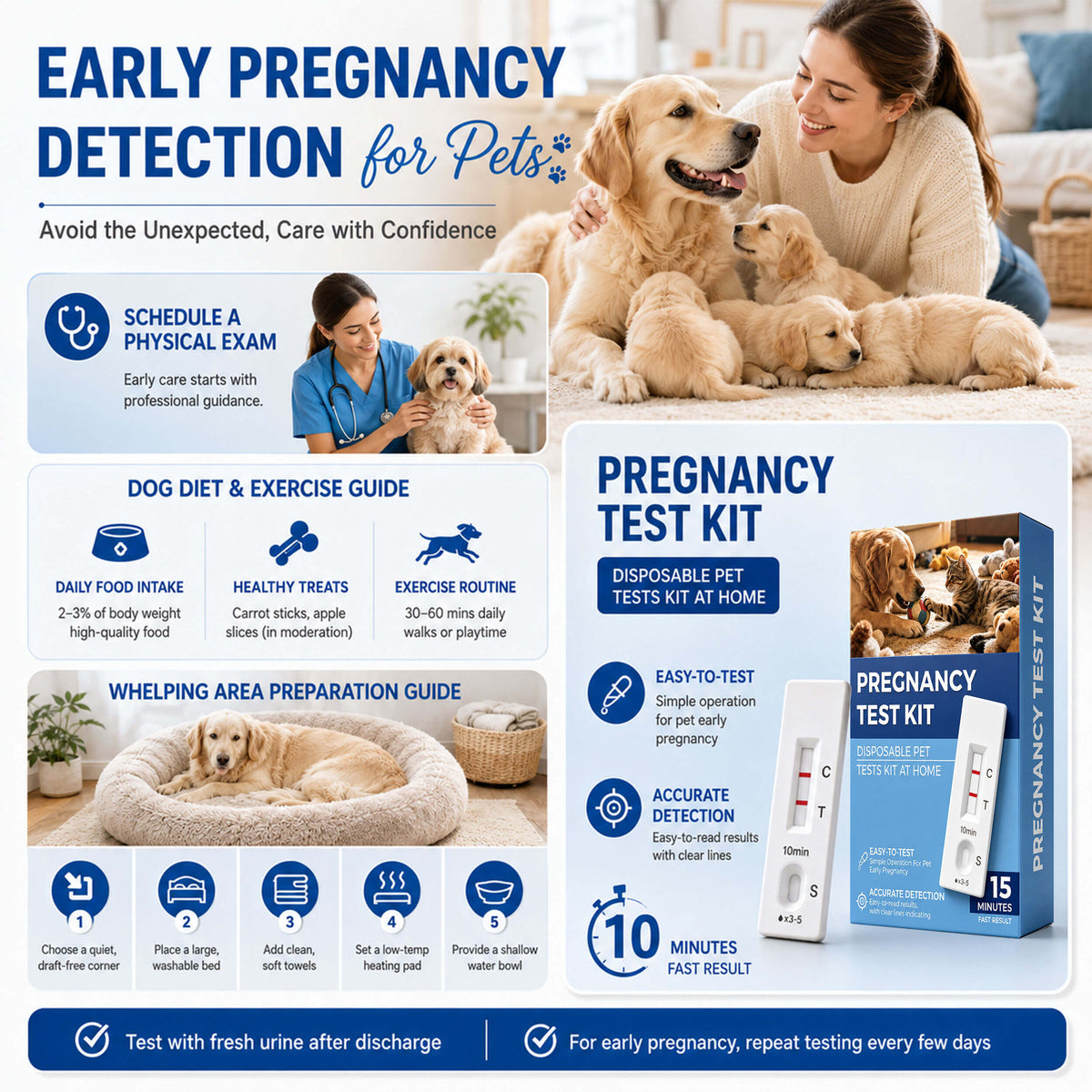 Dog Pregnancy Test Kit for Female Dogs & Cats